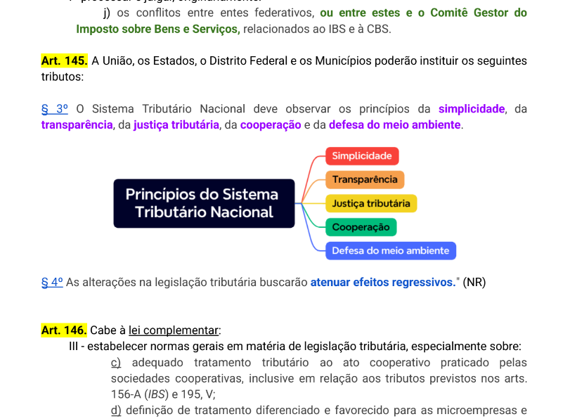 Reforma Tributária Esquematizada